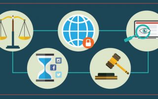 réseaux sociaux avocat